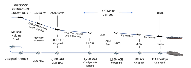 cv1approacha.png