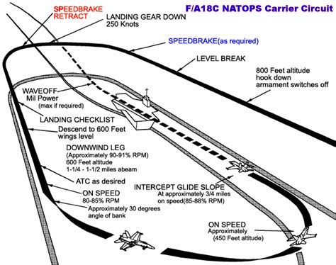 f-18c_pattern.jpg